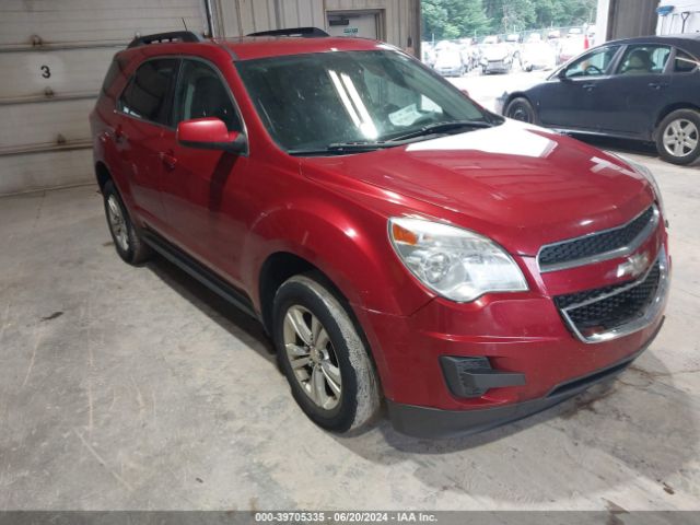 CHEVROLET EQUINOX 2015 2gnflfe32f6236566