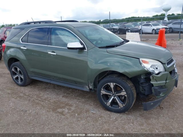 CHEVROLET EQUINOX 2015 2gnflfe3xf6144511