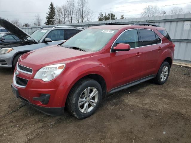 CHEVROLET EQUINOX 2015 2gnflfe3xf6161437