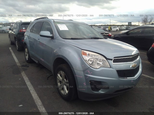 CHEVROLET EQUINOX 2015 2gnflfek0f6195085