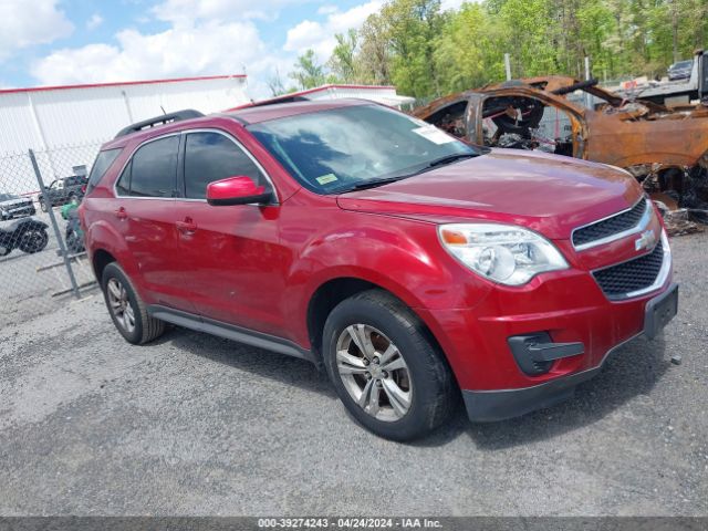 CHEVROLET EQUINOX 2015 2gnflfek0f6252661