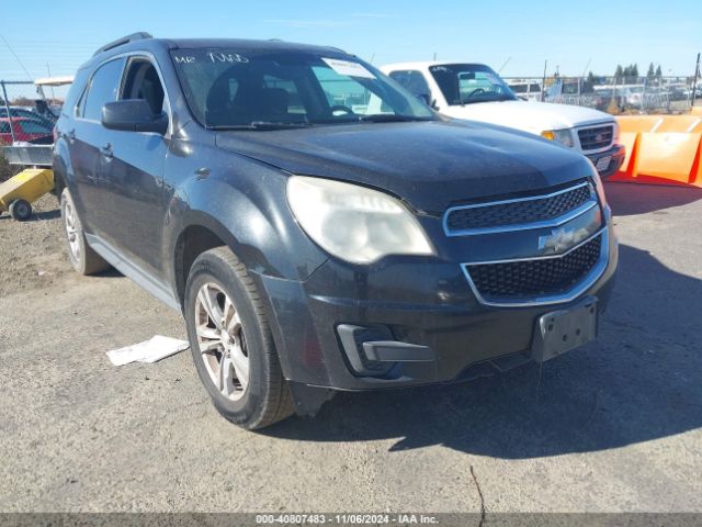 CHEVROLET EQUINOX 2015 2gnflfek0f6415308