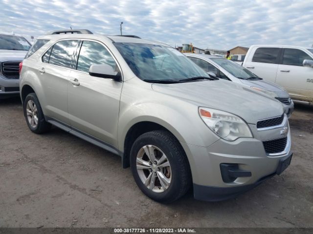 CHEVROLET EQUINOX 2015 2gnflfek0f6418726