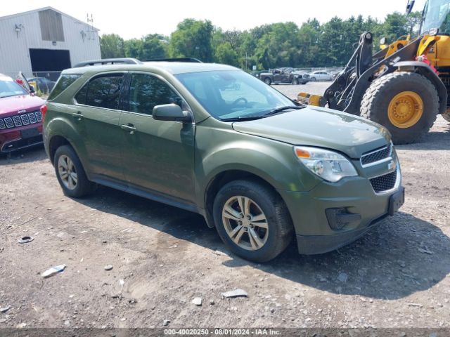 CHEVROLET EQUINOX 2015 2gnflfek1f6217899