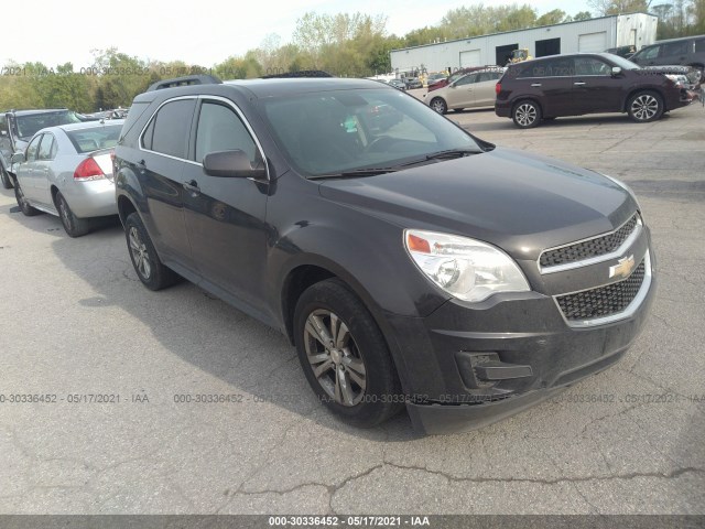 CHEVROLET EQUINOX 2015 2gnflfek1f6255763