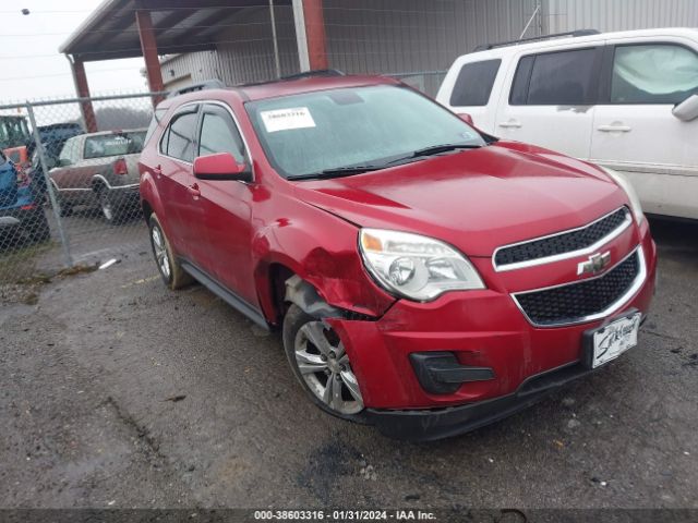 CHEVROLET EQUINOX 2015 2gnflfek2f6207494