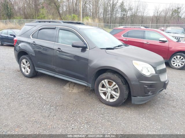 CHEVROLET EQUINOX 2015 2gnflfek3f6142185