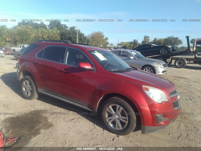 CHEVROLET EQUINOX 2015 2gnflfek3f6196389