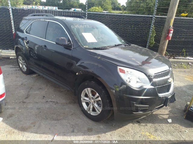 CHEVROLET EQUINOX 2015 2gnflfek3f6201526