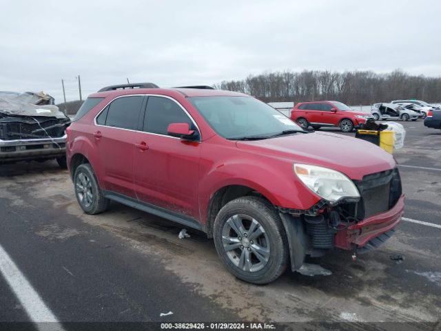 CHEVROLET EQUINOX 2015 2gnflfek3f6219380