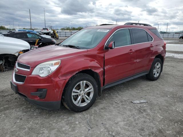 CHEVROLET EQUINOX 2015 2gnflfek3f6245056