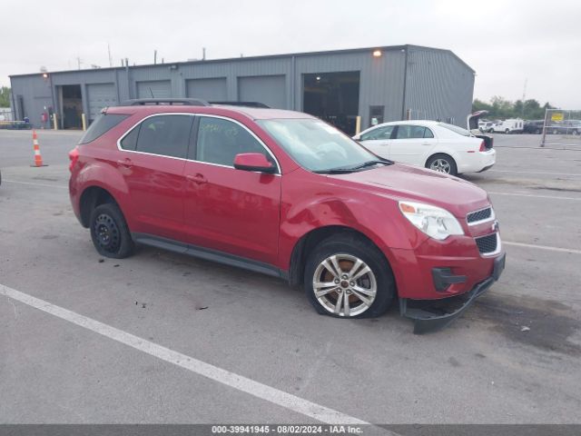 CHEVROLET EQUINOX 2015 2gnflfek3f6248281