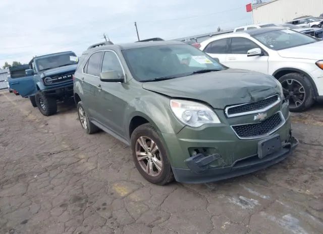 CHEVROLET EQUINOX 2015 2gnflfek3f6248331