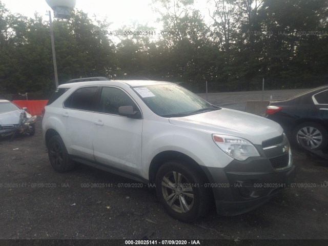 CHEVROLET EQUINOX 2015 2gnflfek3f6438484