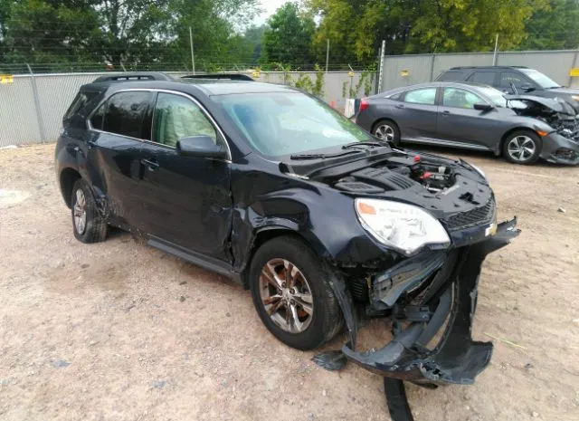 CHEVROLET EQUINOX 2015 2gnflfek4f6244868