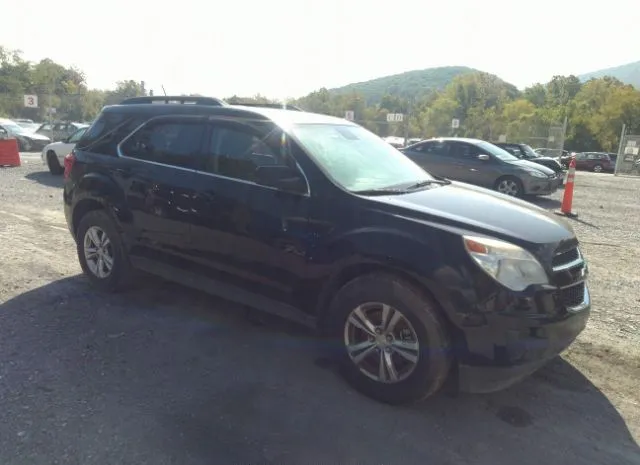 CHEVROLET EQUINOX 2015 2gnflfek5f6155181