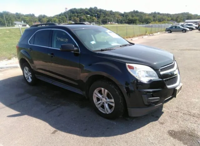 CHEVROLET EQUINOX 2015 2gnflfek6f6102425