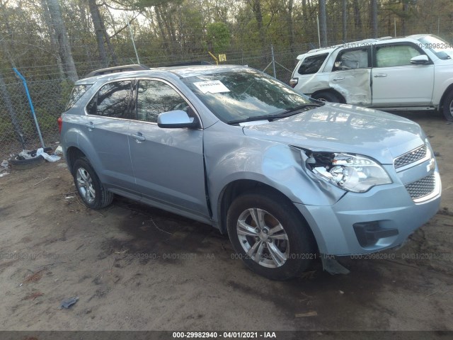 CHEVROLET EQUINOX 2015 2gnflfek6f6286443