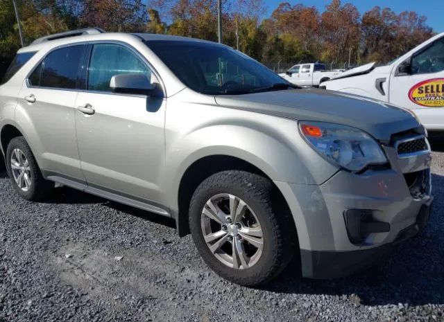 CHEVROLET EQUINOX 2015 2gnflfek6f6431691