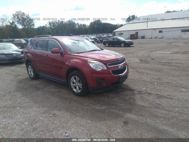 CHEVROLET EQUINOX 2014 2gnflfek7e6214911