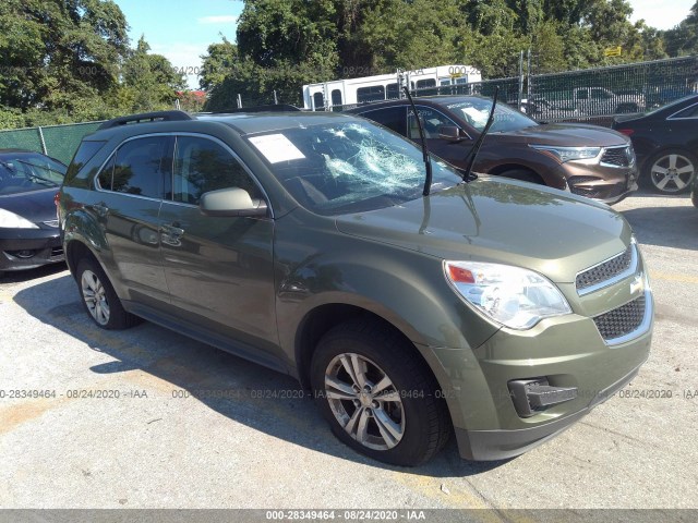 CHEVROLET EQUINOX 2015 2gnflfek7f6200007