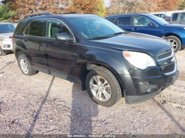 CHEVROLET EQUINOX 2015 2gnflfek7f6282255