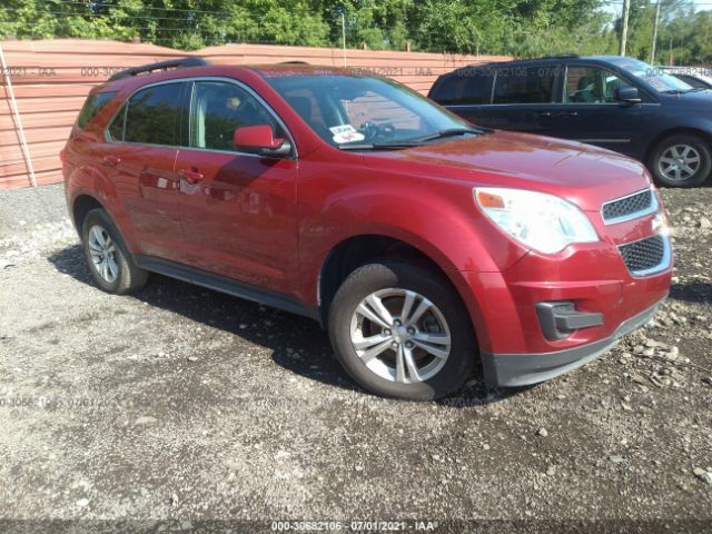 CHEVROLET EQUINOX 2015 2gnflfek7f6306473