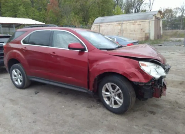 CHEVROLET EQUINOX 2015 2gnflfek7f6342065