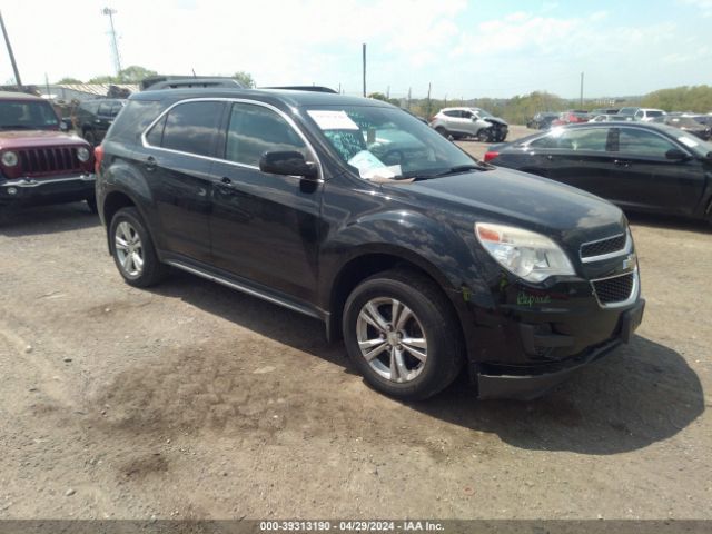 CHEVROLET EQUINOX 2015 2gnflfek7f6350201