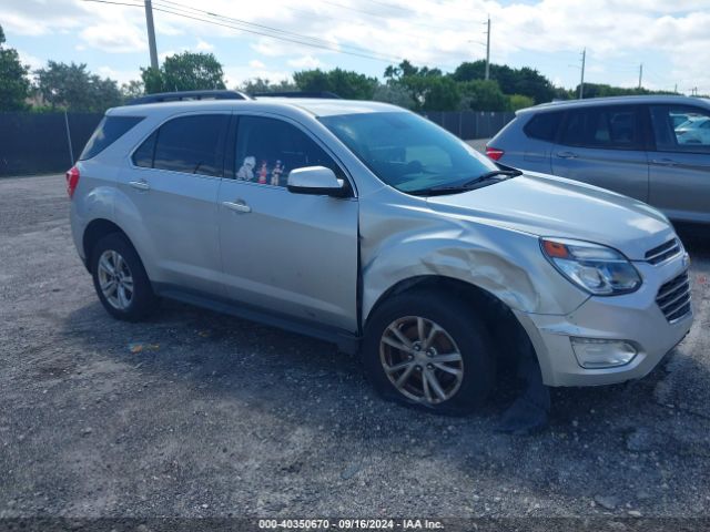 CHEVROLET EQUINOX 2017 2gnflfek7h6258315