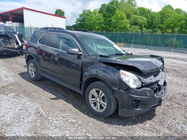 CHEVROLET EQUINOX 2015 2gnflfek8f6205040