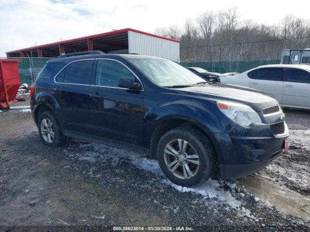 CHEVROLET EQUINOX 2015 2gnflfek8f6215812