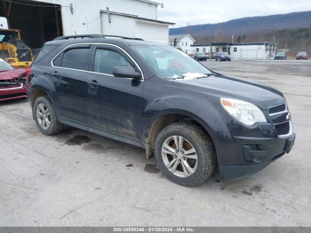 CHEVROLET EQUINOX 2015 2gnflfek8f6229256