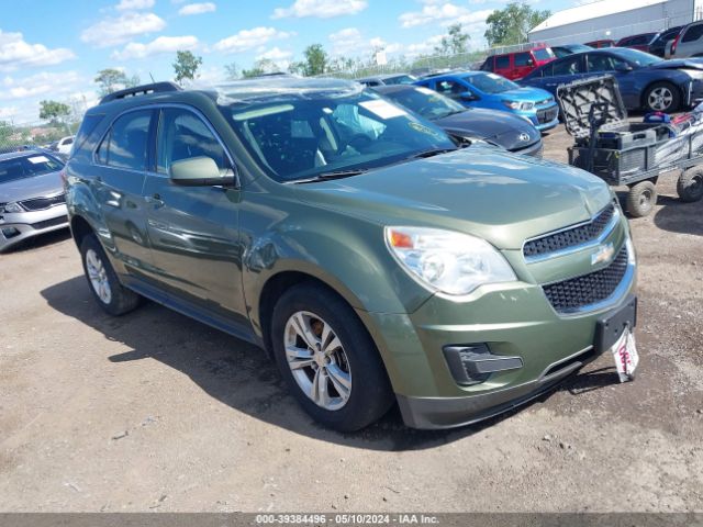 CHEVROLET EQUINOX 2015 2gnflfek8f6234747