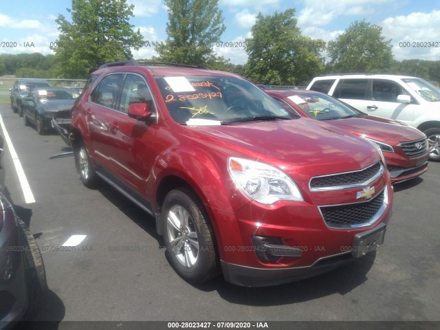 CHEVROLET EQUINOX 2015 2gnflfek8f6318714