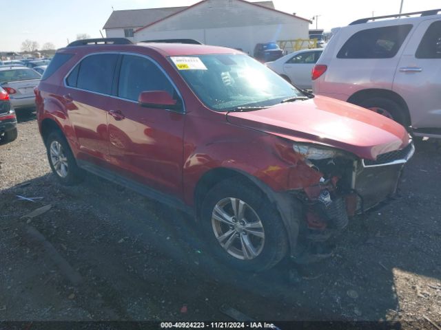 CHEVROLET EQUINOX 2015 2gnflfek9f6180181