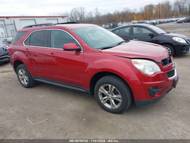 CHEVROLET EQUINOX 2015 2gnflfek9f6338275