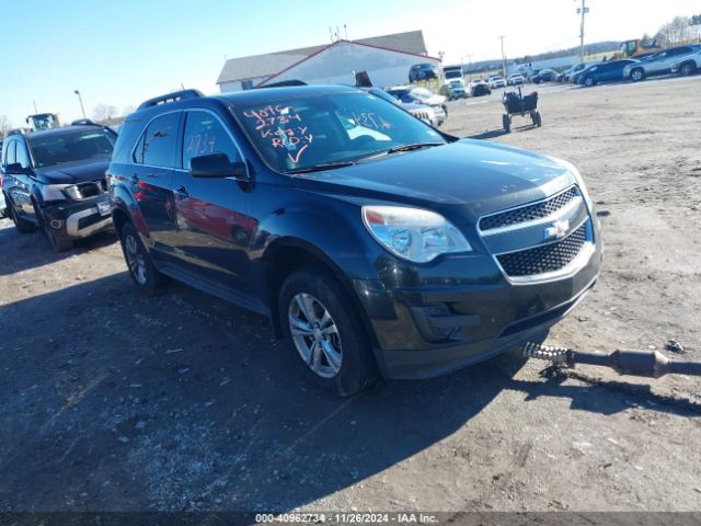 CHEVROLET EQUINOX 2015 2gnflfekxf6183025