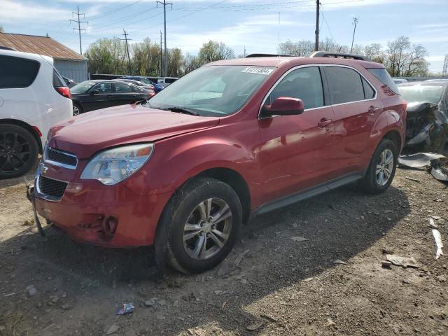 CHEVROLET EQUINOX 2015 2gnflfekxf6213625