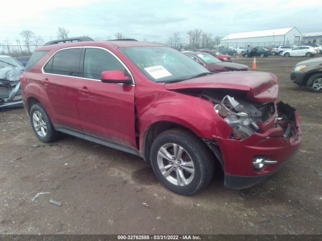 CHEVROLET EQUINOX 2015 2gnflge33f6284518