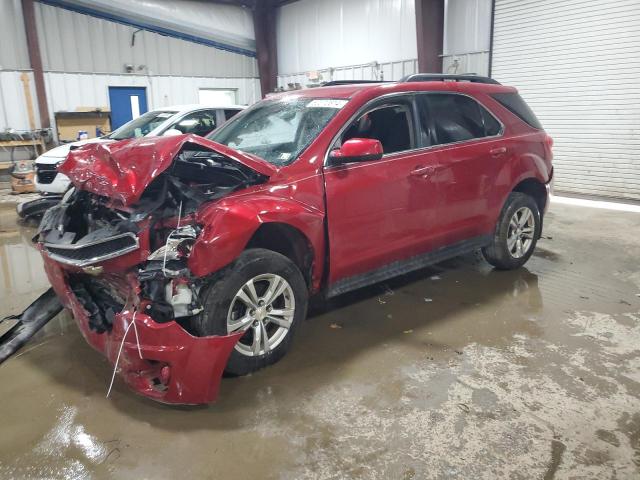 CHEVROLET EQUINOX 2015 2gnflgek0f6396233