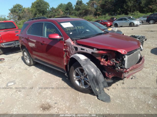 CHEVROLET EQUINOX 2015 2gnflgek4f6105572