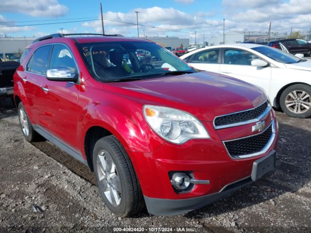 CHEVROLET EQUINOX 2015 2gnflgek5f6171242