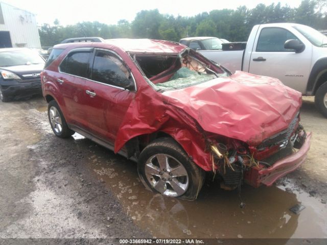 CHEVROLET EQUINOX 2015 2gnflgek8f6176869