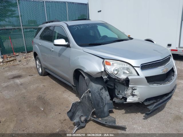 CHEVROLET EQUINOX 2015 2gnflgek9f6414020