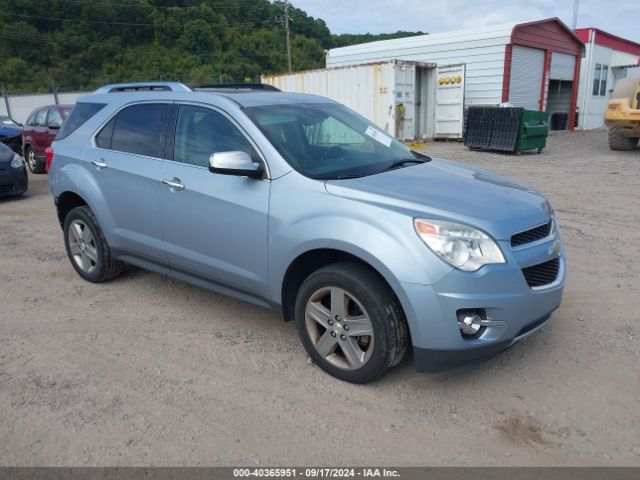 CHEVROLET EQUINOX 2015 2gnflhe30f6355289