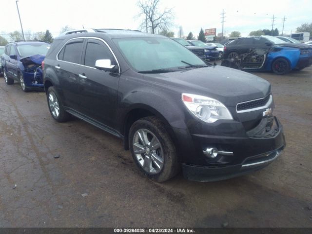 CHEVROLET EQUINOX 2015 2gnflhe32f6249989