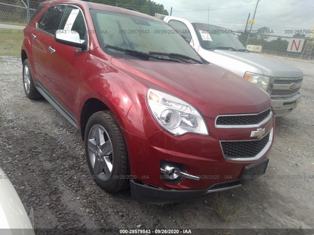 CHEVROLET EQUINOX 2015 2gnflhe33f6389565