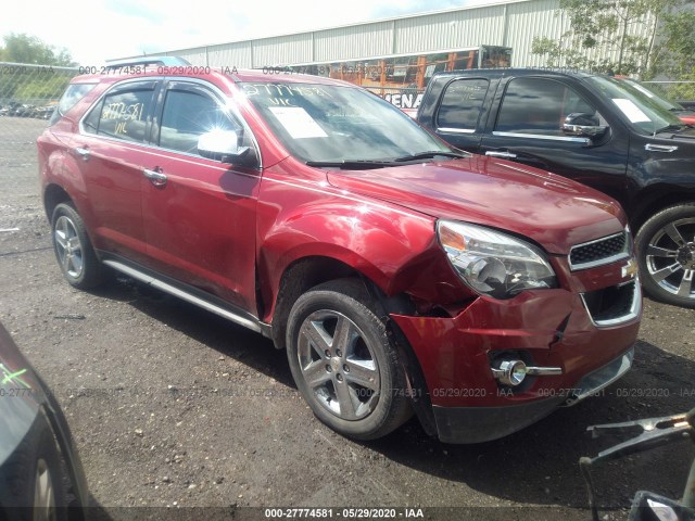 CHEVROLET EQUINOX 2015 2gnflhe39f6332853