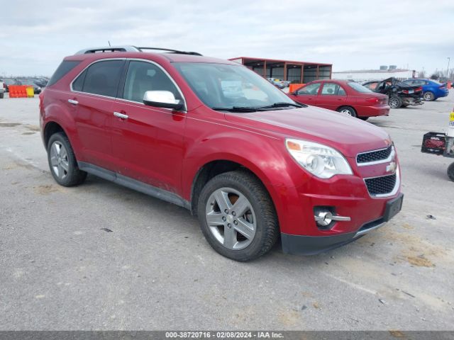 CHEVROLET EQUINOX 2014 2gnflhek7e6169691